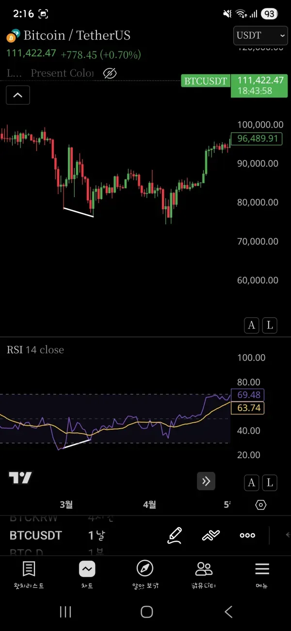 [30일 챌린지 20기 2주차] 11일차 미션