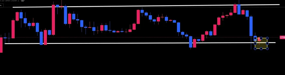 [30일 첼린지 18기 4주차]매매일지 