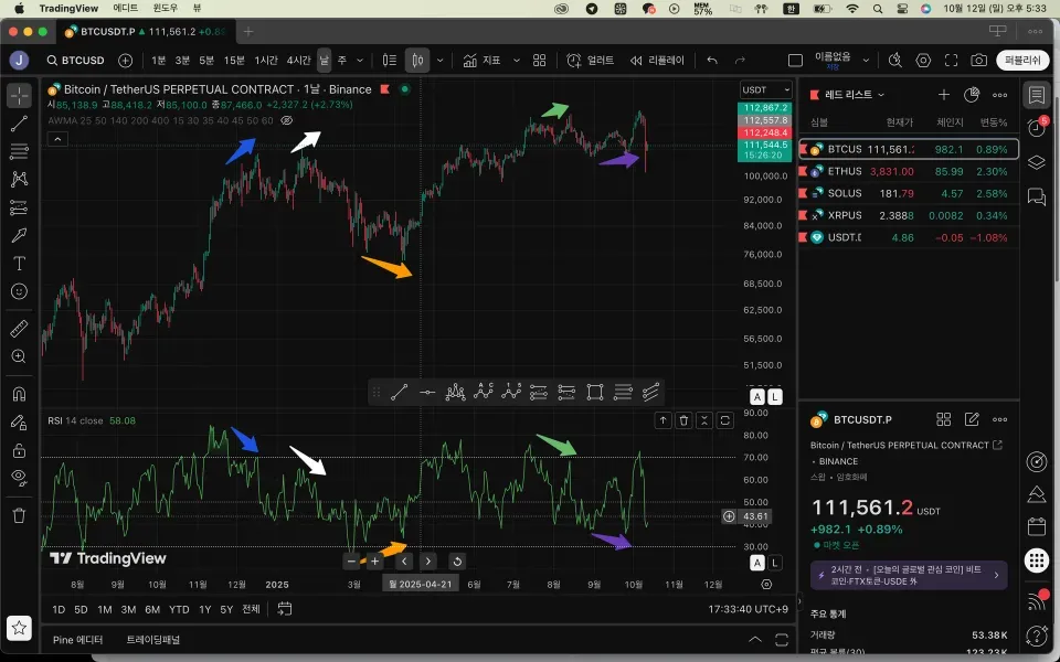 [30일 챌린지 20기 2주차] 11일차 미션