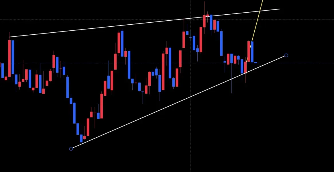 [30일 챌린지 18기 4주차] 매매일지