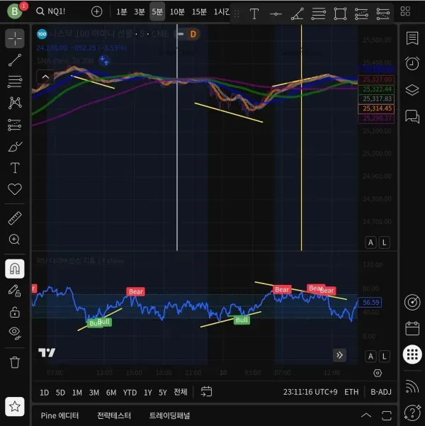 [30일 챌린지 20기 2주차] 11일차 미션
