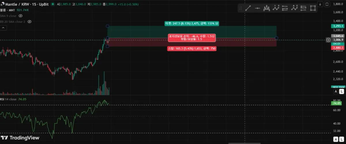[30일 챌린지 18기 4주차] 매매일지