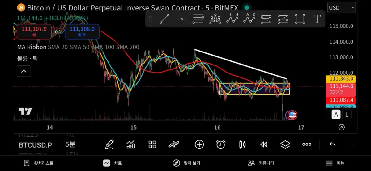 [ 30일 챌린지 21기 1주차 ]