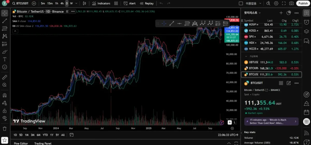 [30일 챌린지 21기 1주차]