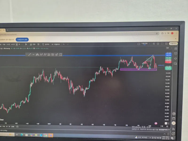 [30일 챌린지 21기 1주차]