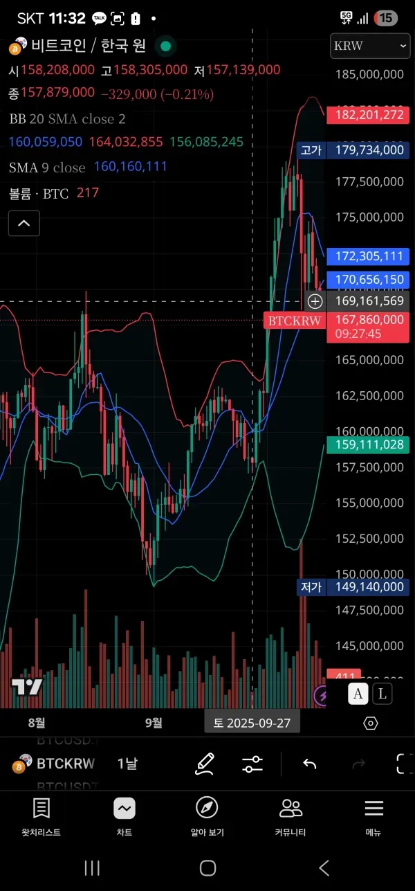 [30일 챌린지 21기 1주차]