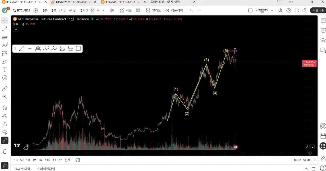 [30일 챌린지 21기 1주차]