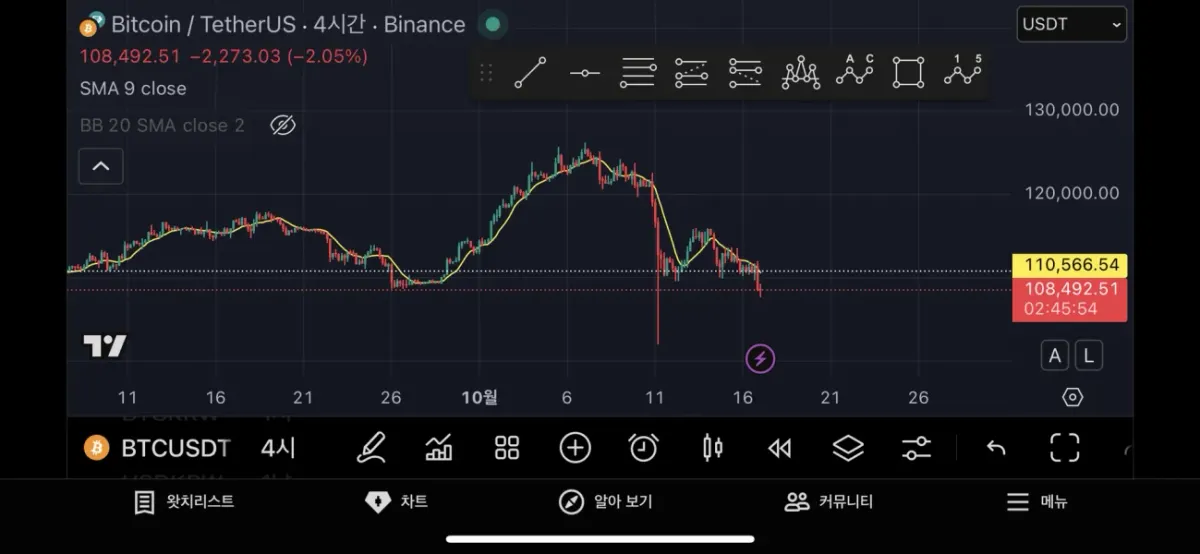 21기 4일차 미션