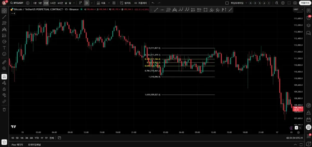 [30일 챌린지 21기 1주차] 트뷰 세팅