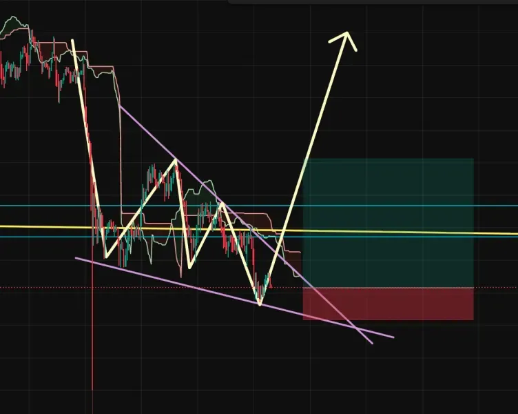  [30일 챌린지 19기 4주차] 매매 시나리오