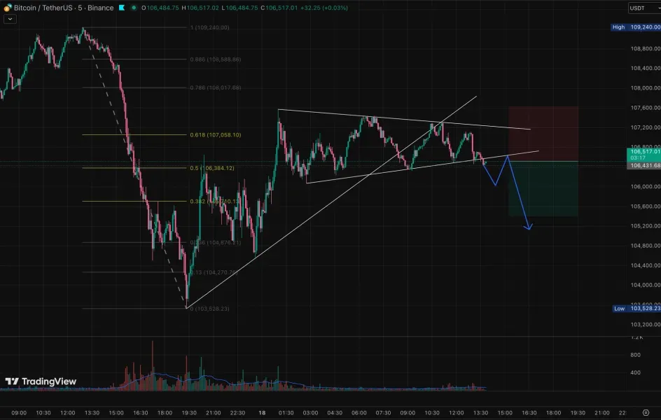 [30일 챌린지 19기 4주차]