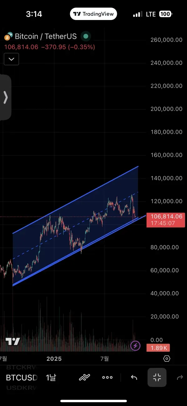  [30일 챌린지 21기 1주차]