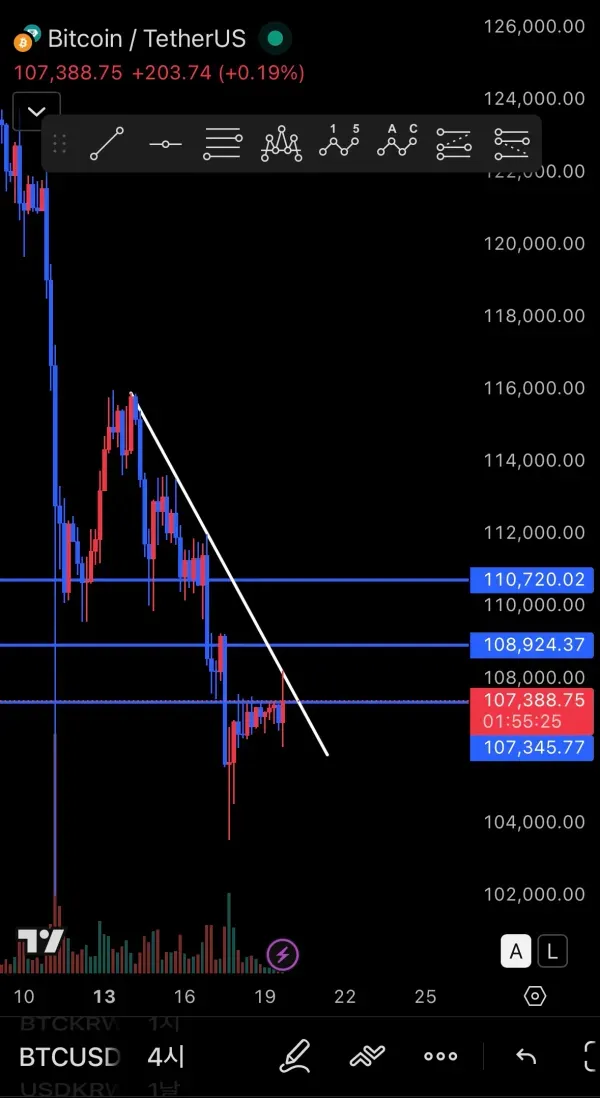 [30일 챌린지 19기 4주차] 