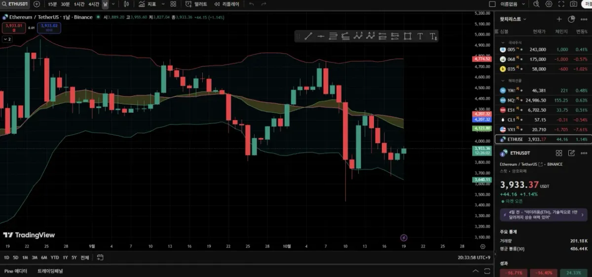 [30일 챌린지21기 1주차]