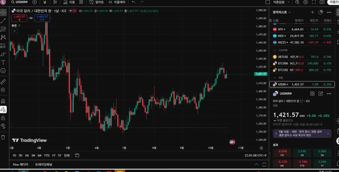 60일 챌린지 21기 1주차