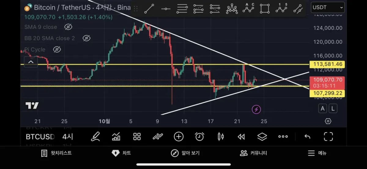 30일 챌린지 1기 1주차
