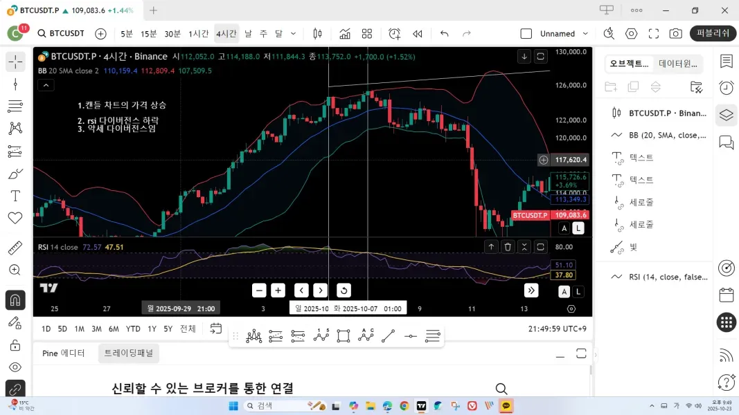 21기, 11일차 mission>rsi 다이버전스, 볼린저 밴드 이해.