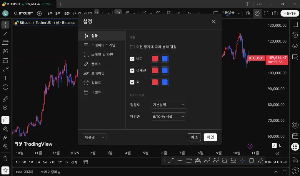 [30일 챌린지 22기 1주차] 기술적분석 챕터01 3강 듣고 트레이딩뷰 셋팅하기