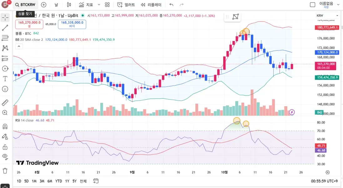 챌린지 21기 11일차 미션