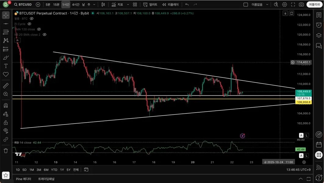 30일 챌린지 20기 4주차