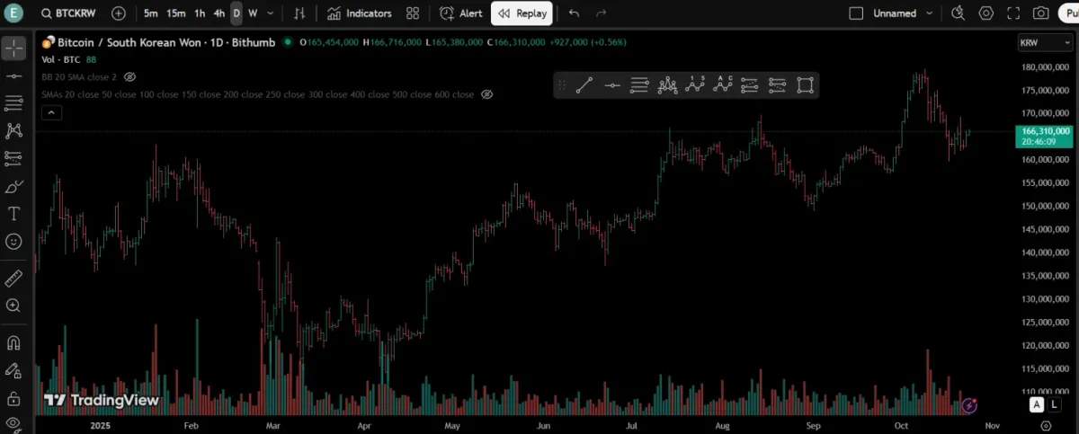[30일 챌린저 22기 1주차]
