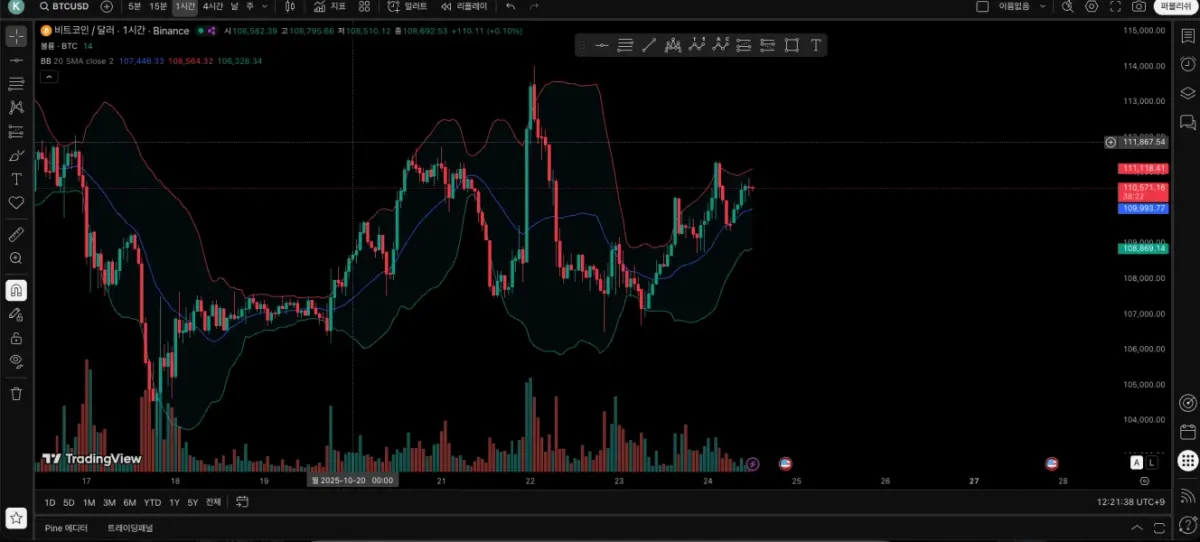 [30일 챌린지 22기 1주차]