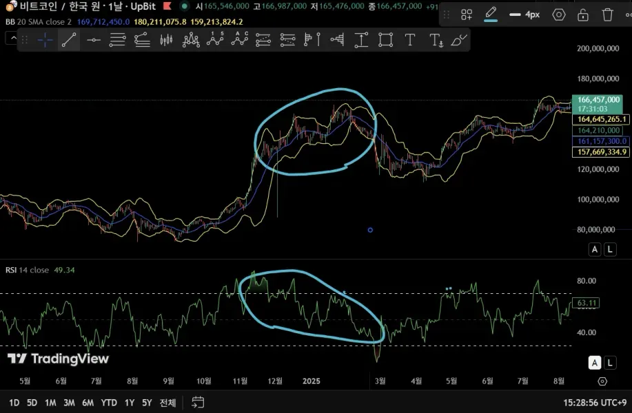 [30일 챌린지 최범길 강사님 21기] 2주차 미션