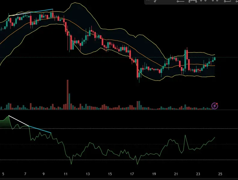 [30일 챌린지 21기 2주차] 11일차 MISSION