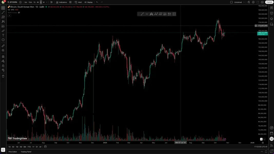 [30일 챌린지 22기 1주차]