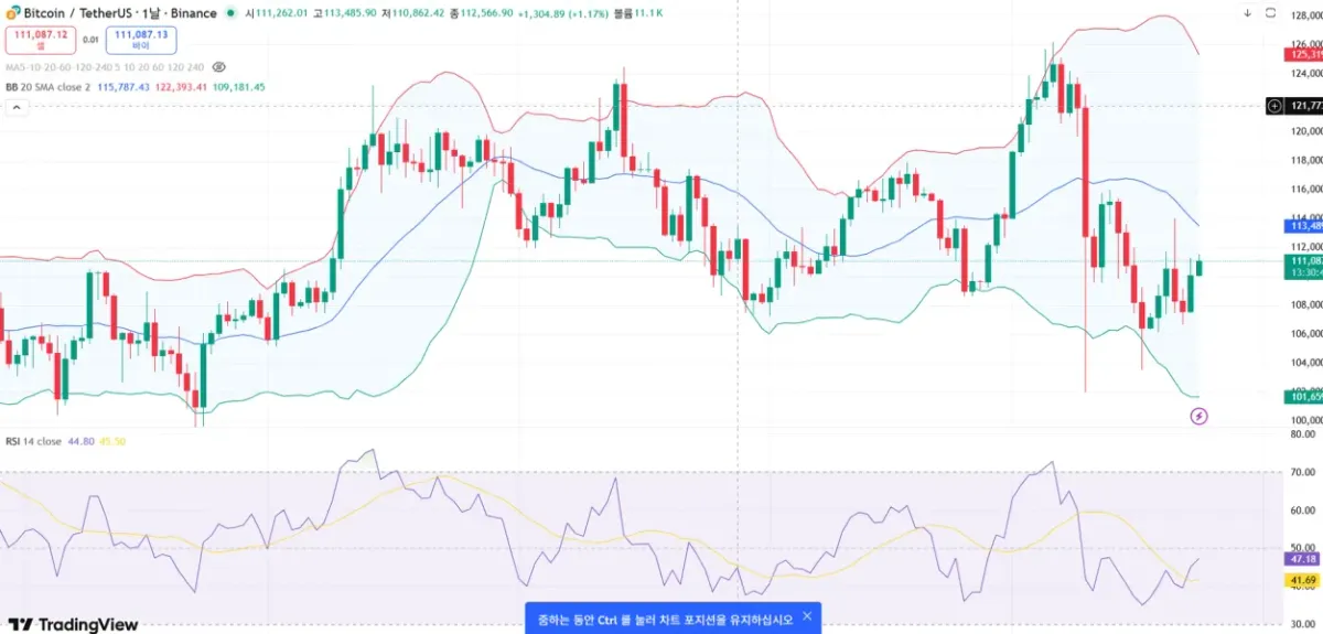 30일채린지22기  cho0709 