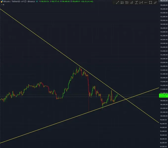 [30일 챌린지 1기 1주차] 4일차 미션