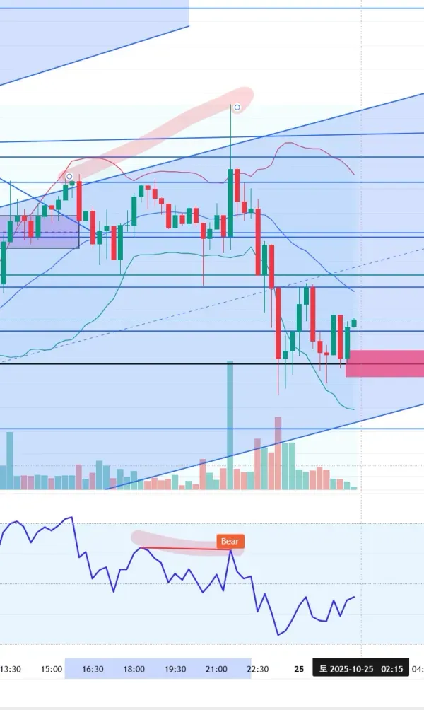 [30일 챌린지 최범길 강사님 21기] 2주차 미션