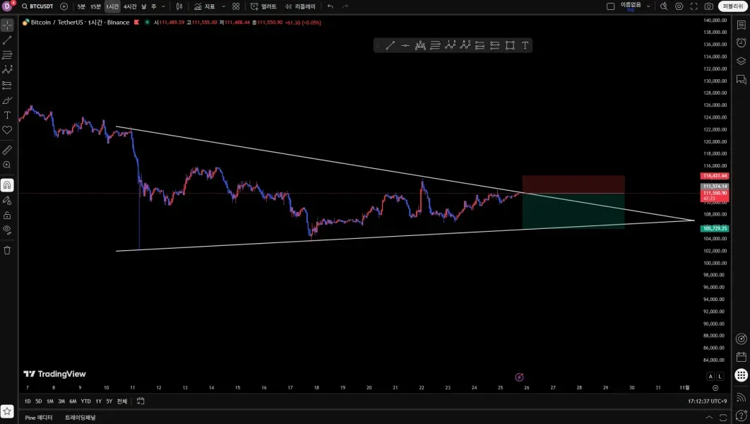 [30일 챌린지 20기 4주차]