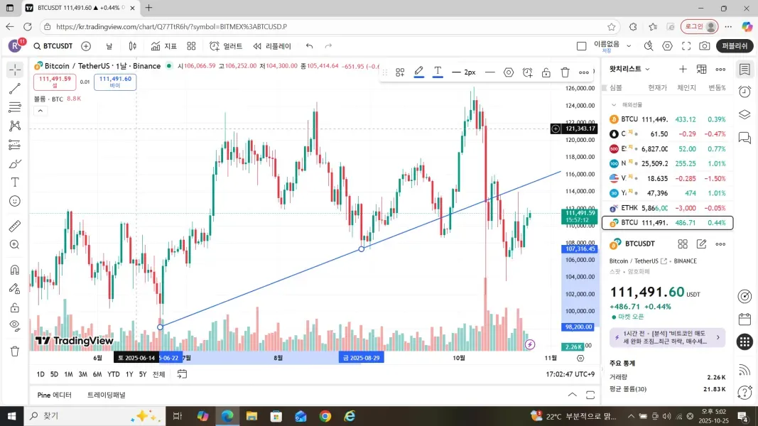 30일 챌린지 22기 1주차