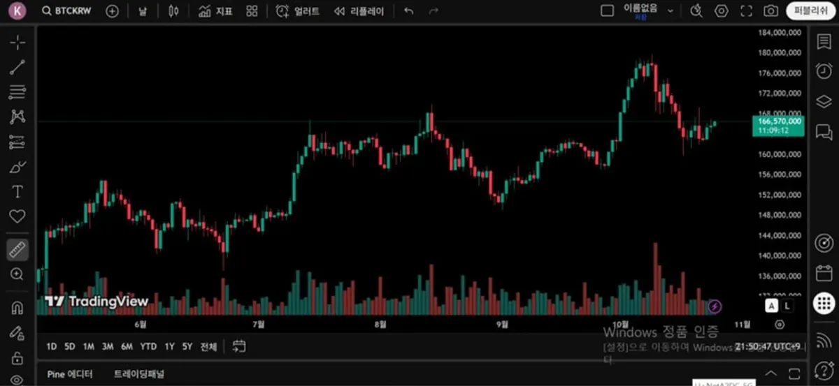  [30일 챌린지 22기 1주차] 