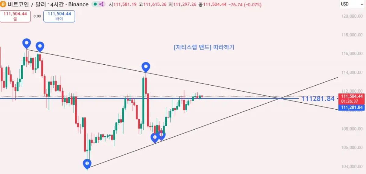 30일 챌린지 1기