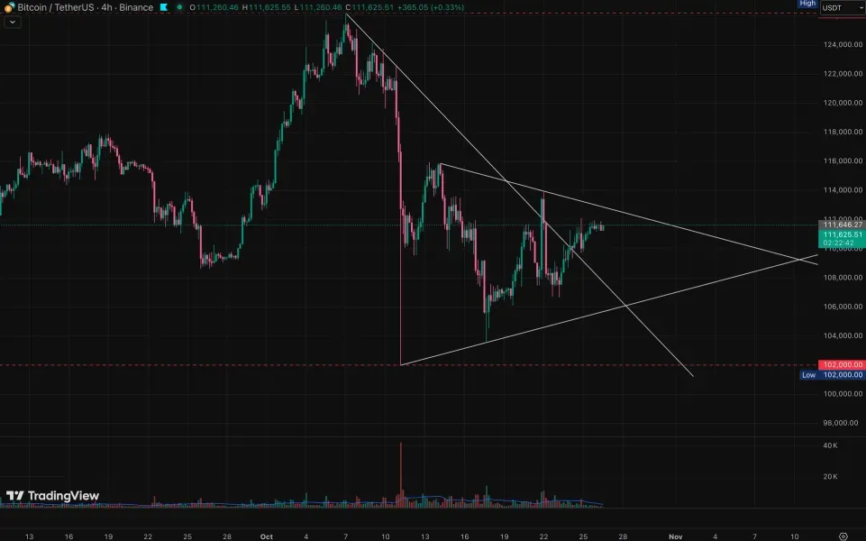[30일 챌린지 1기 1주차]