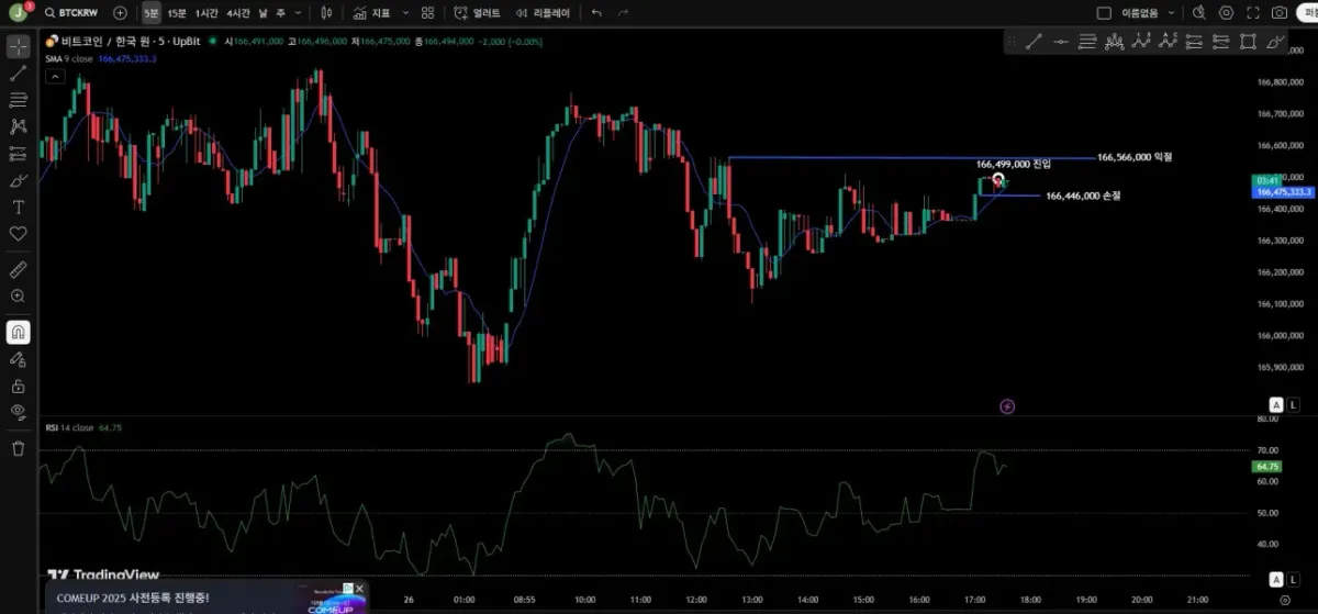 [30일 챌린지 20기 4주차] 