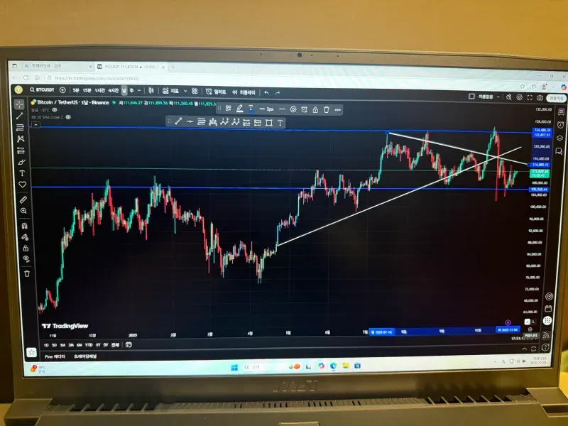 30일챌린지 1기 1주차