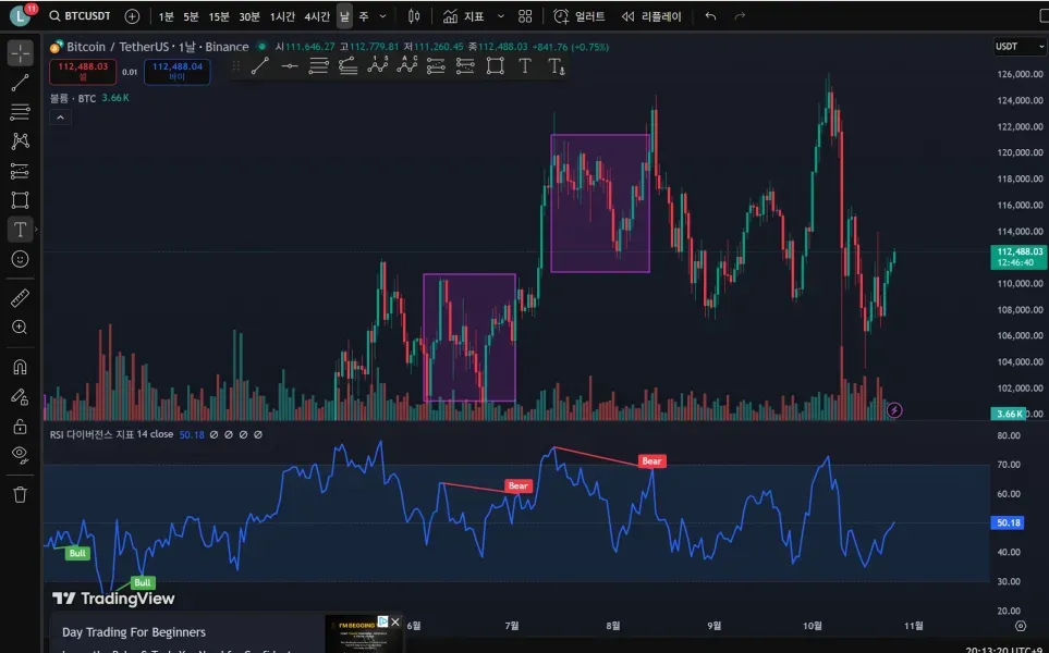 [30일 챌린지 21기 2주차]다이버젼스