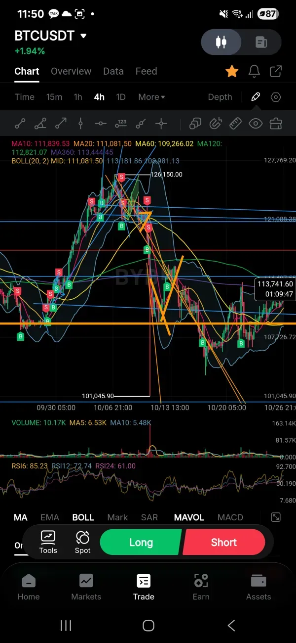 [30일 챌린지 20기 4주차] 매매인증