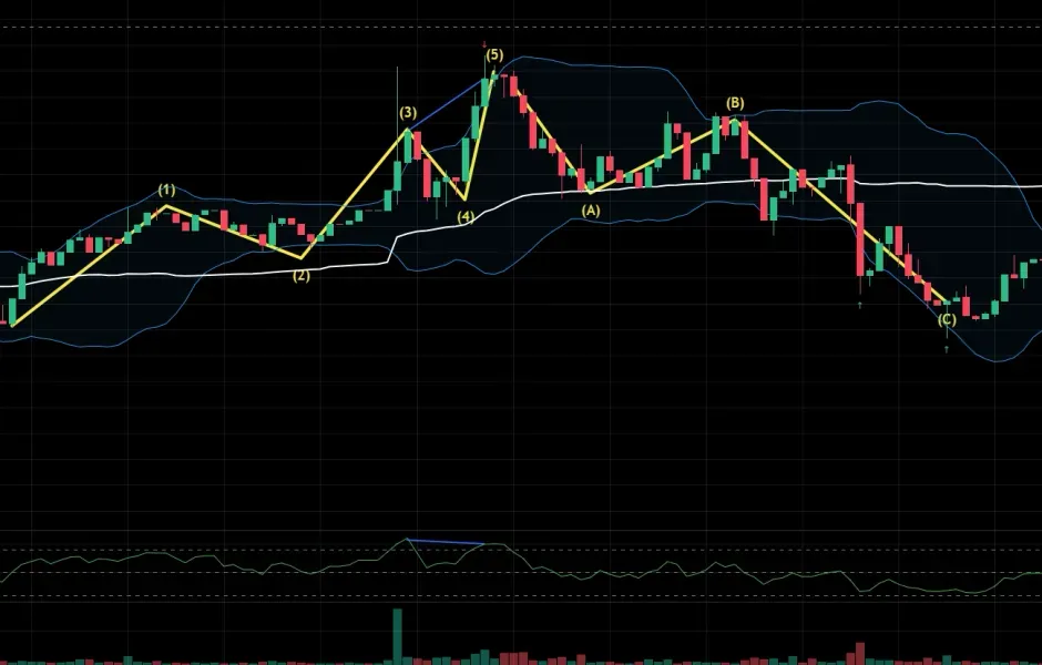 [30일 챌린지 20기 4주차]