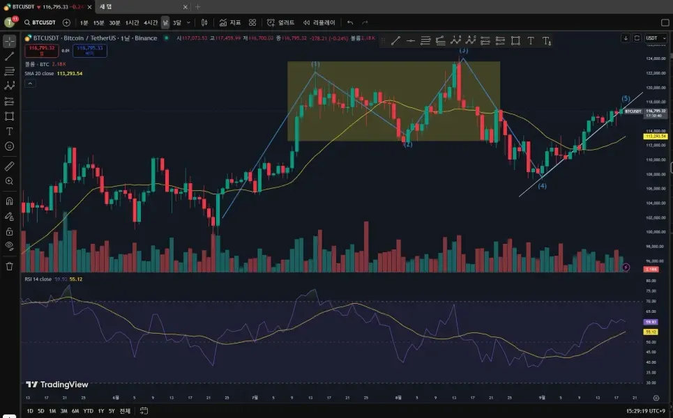 [30일 챌린지 1기 1주차] 4일차 미션