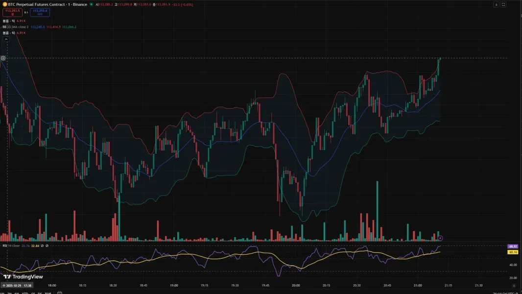 [30일 챌린지 1기 2주차]
