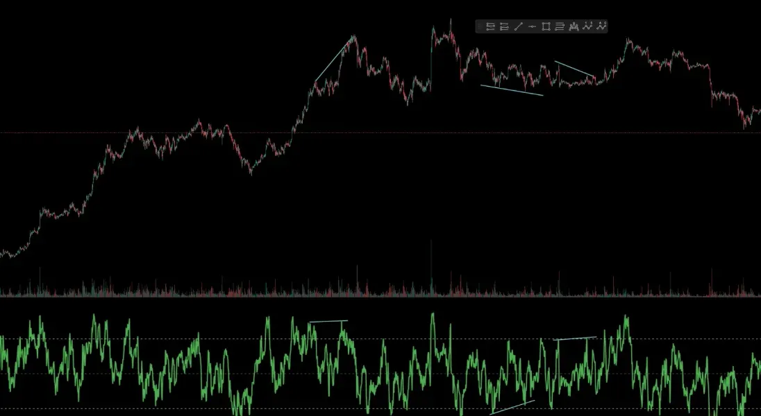 30일 챌린지 22기 11일차 다이버전스