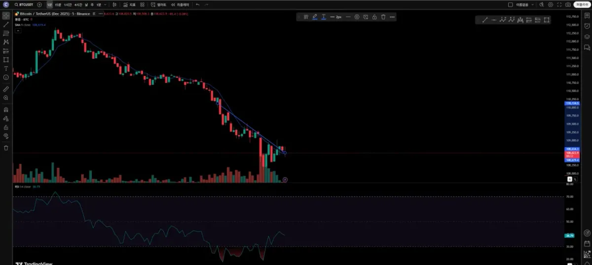 11일차 필수미션