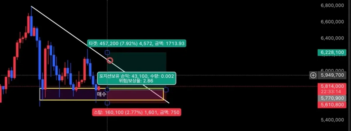 [30일 챌린지 23기 1주차] 작도2