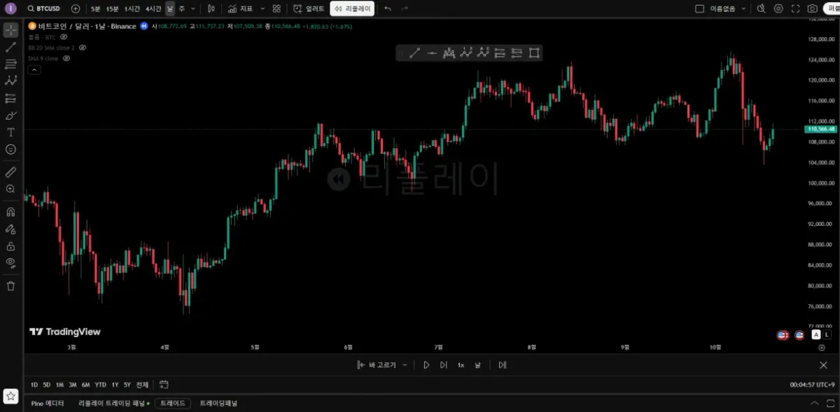 30일 챌린지 23기 1주차