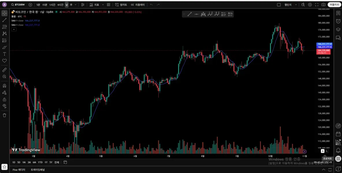 30일 챌린지 23기 1주차
