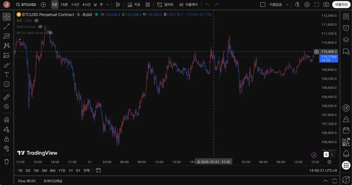 30일 챌린지 23기 1주차